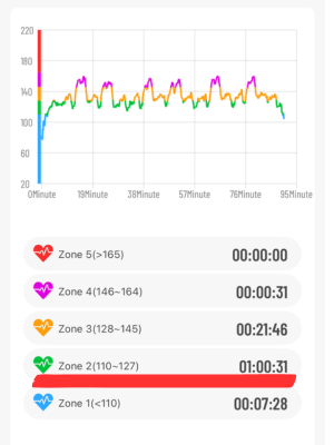 心拍計アプリ画像